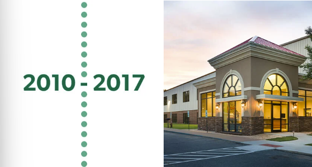 2010-2017