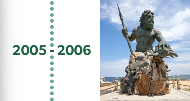 2005-2006