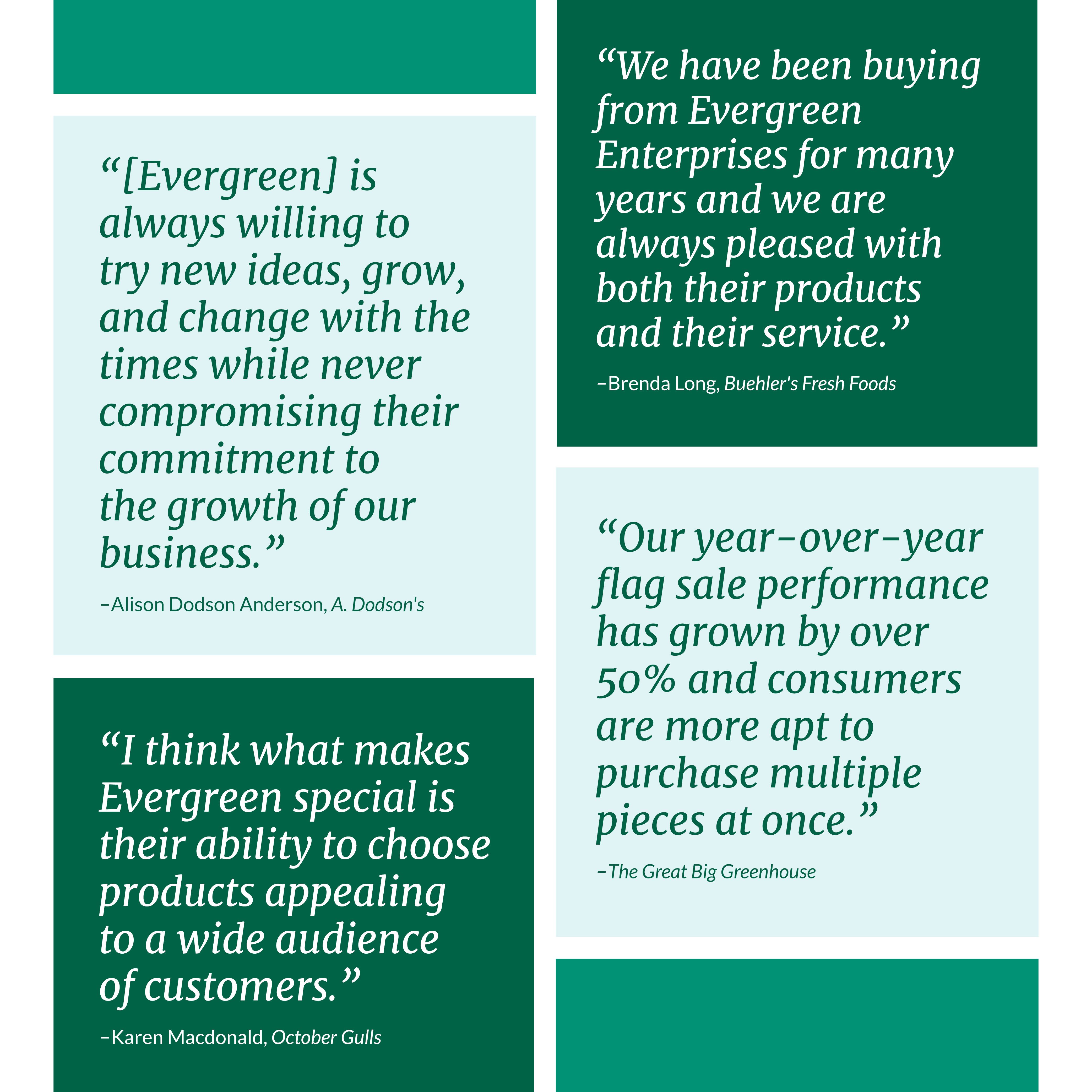 Customer reviews