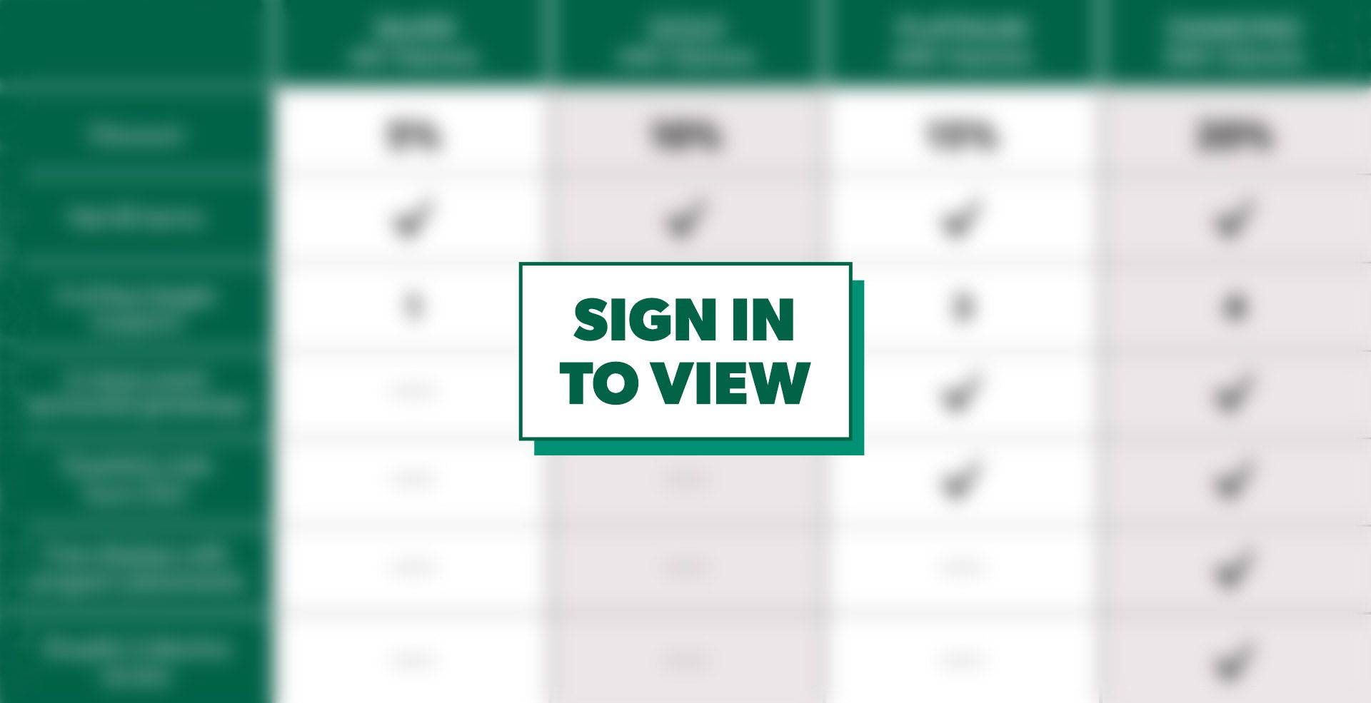 Sign in to view the loyalty program