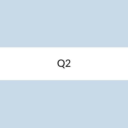 Q2 toolkit
